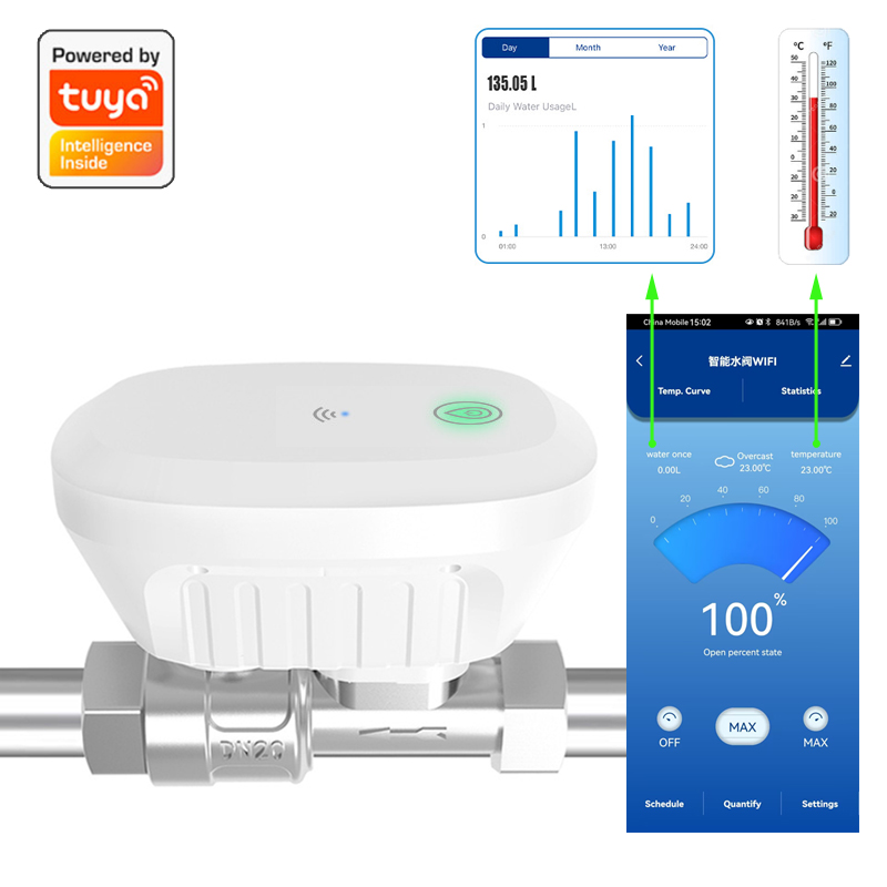 Smart Home Networking - Tuya الذكية واي فاي صمام المياه