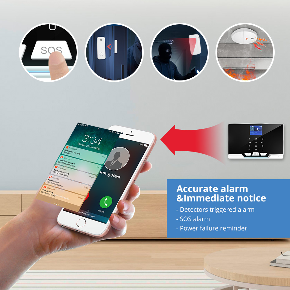 Smart Home Keyboard - لوحة إنذار KERUI G20 WIFI GSM