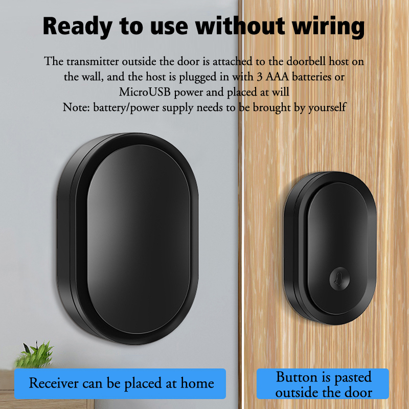 Smart Home Demo Kit - أسود المنزل مقاوم للماء USB أو