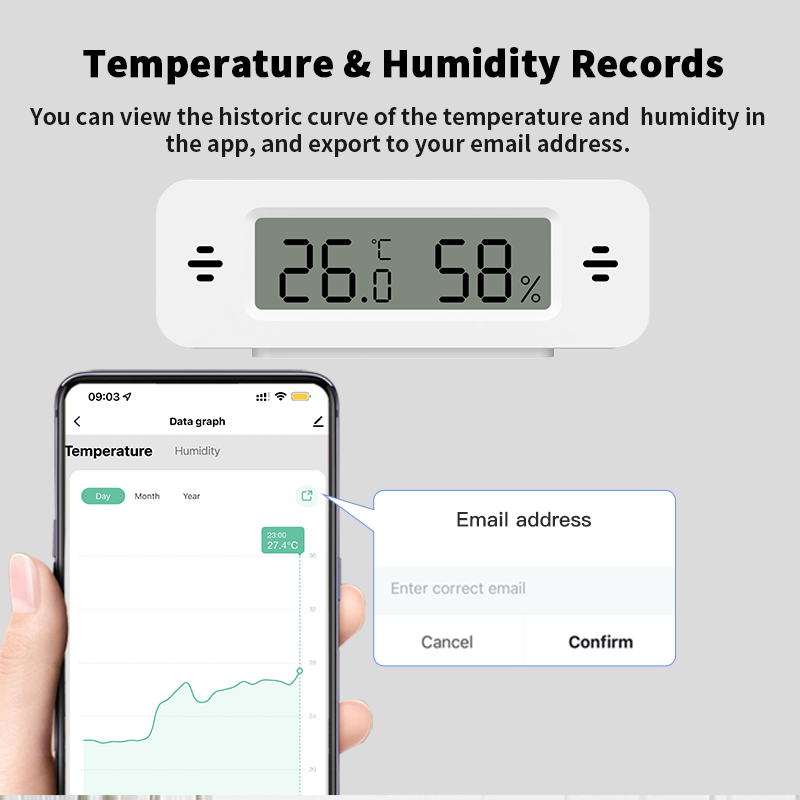 تويا واي فاي زيجبي درجة الحرار - مراجعة Smart Home Yandex وسعره