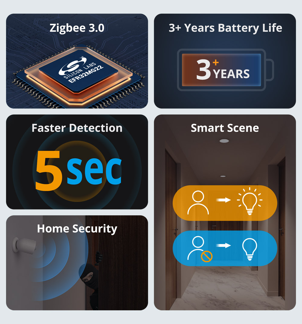 SONOFF SNZB-03P زيجبي مستشعر ا - مراجعة Zigbee Motion Sensor وسعره