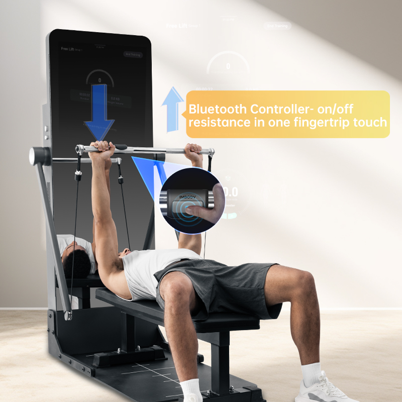 مجموعة لياقة بدنية ذكية للصالة - مراجعة Smart Home Gym Mirror وسعره