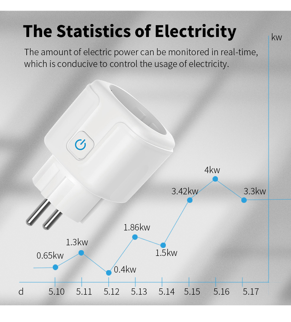 مقبس واي فاي ذكي متوافق مع TUY - مراجعة Smart Outdoor Plug وسعره