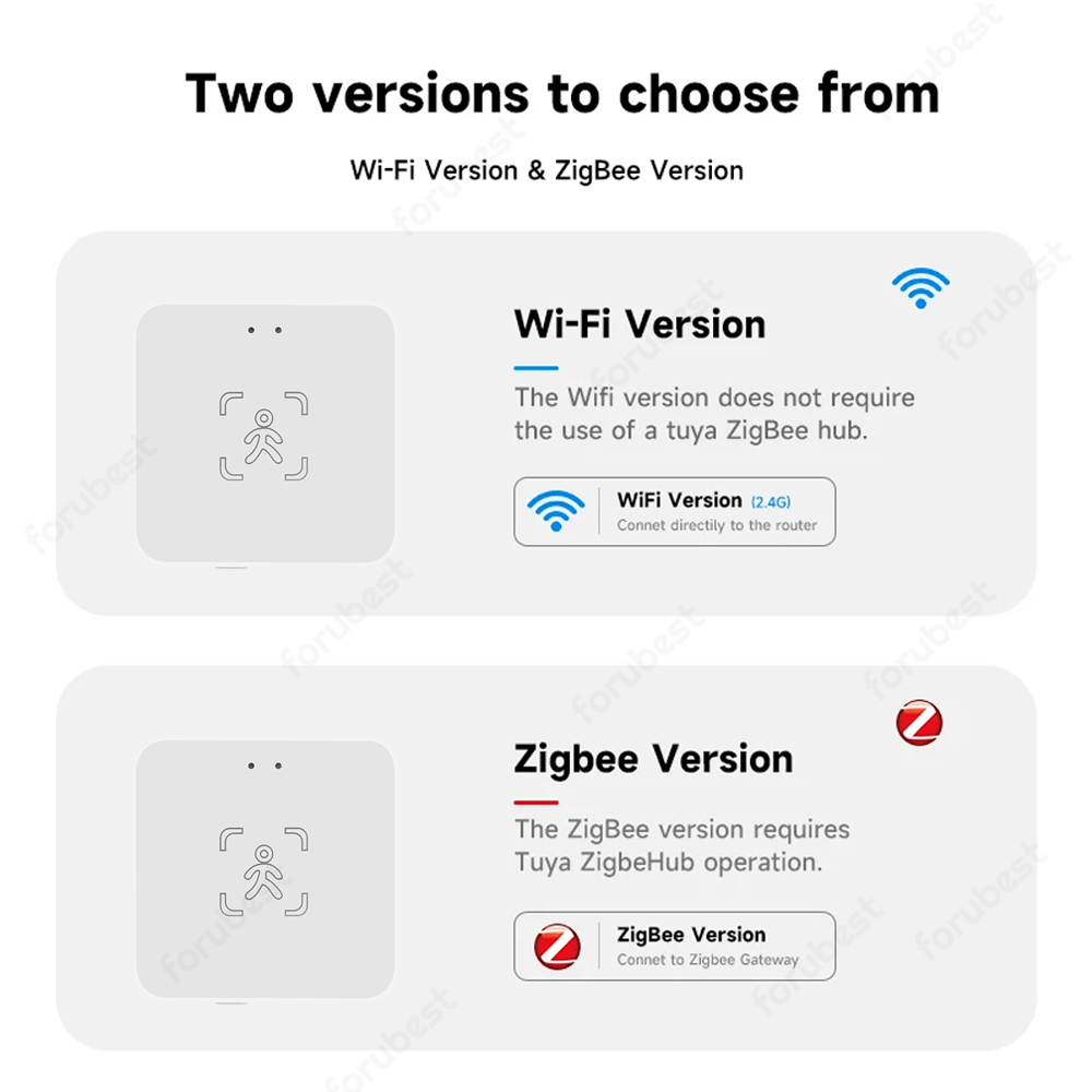 Tuya WiFi/Zigbee كاشف الوجود ا - مراجعة Zigbee Motion Sensor وسعره