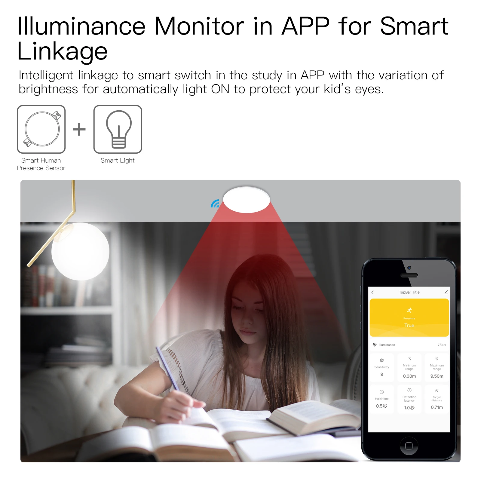 كاشف وجود الإنسان Tuya ZigBee  - مراجعة Zigbee Motion Sensor وسعره