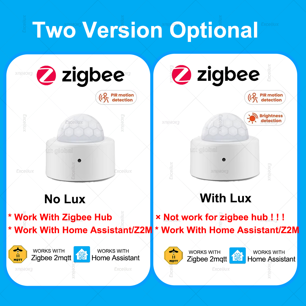 زيجبي PIR محس حركة صغير الأشعة - مراجعة Zigbee Motion Sensor وسعره