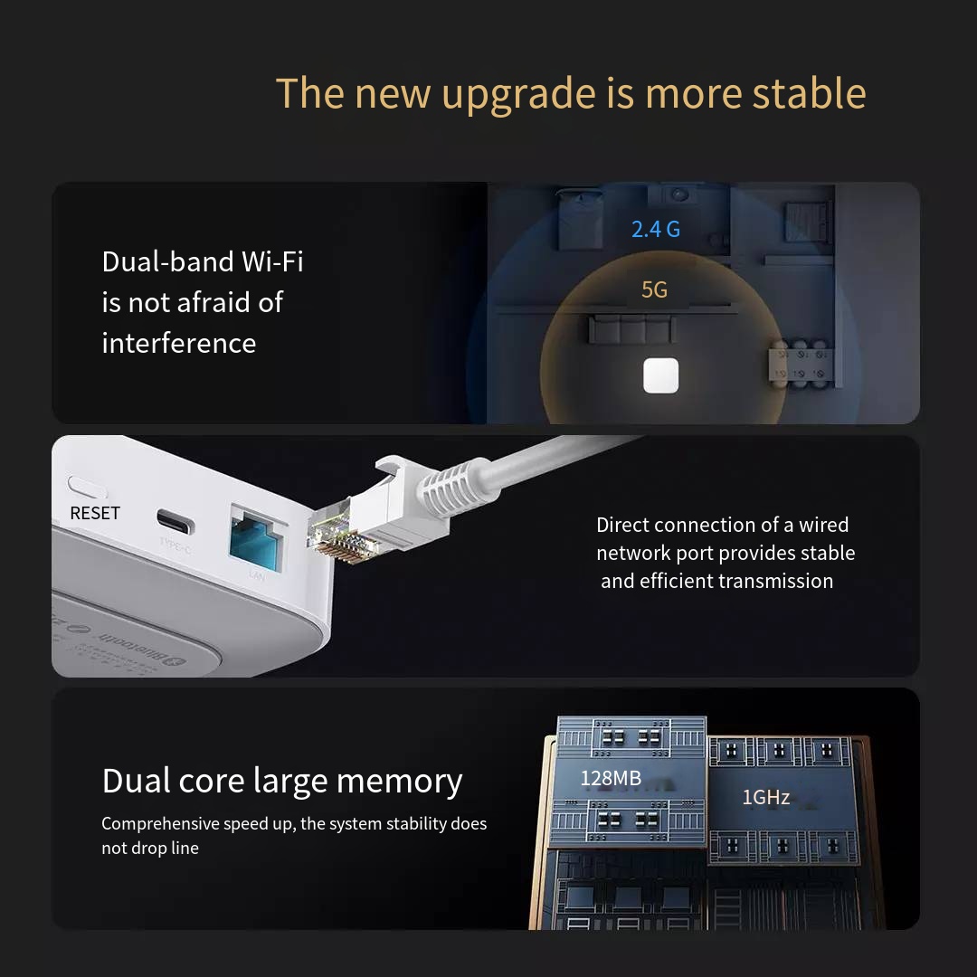 شبكة عمل ذكية أصلية من شاومي M - مراجعة Smart Home Hub Xiaomi وسعره