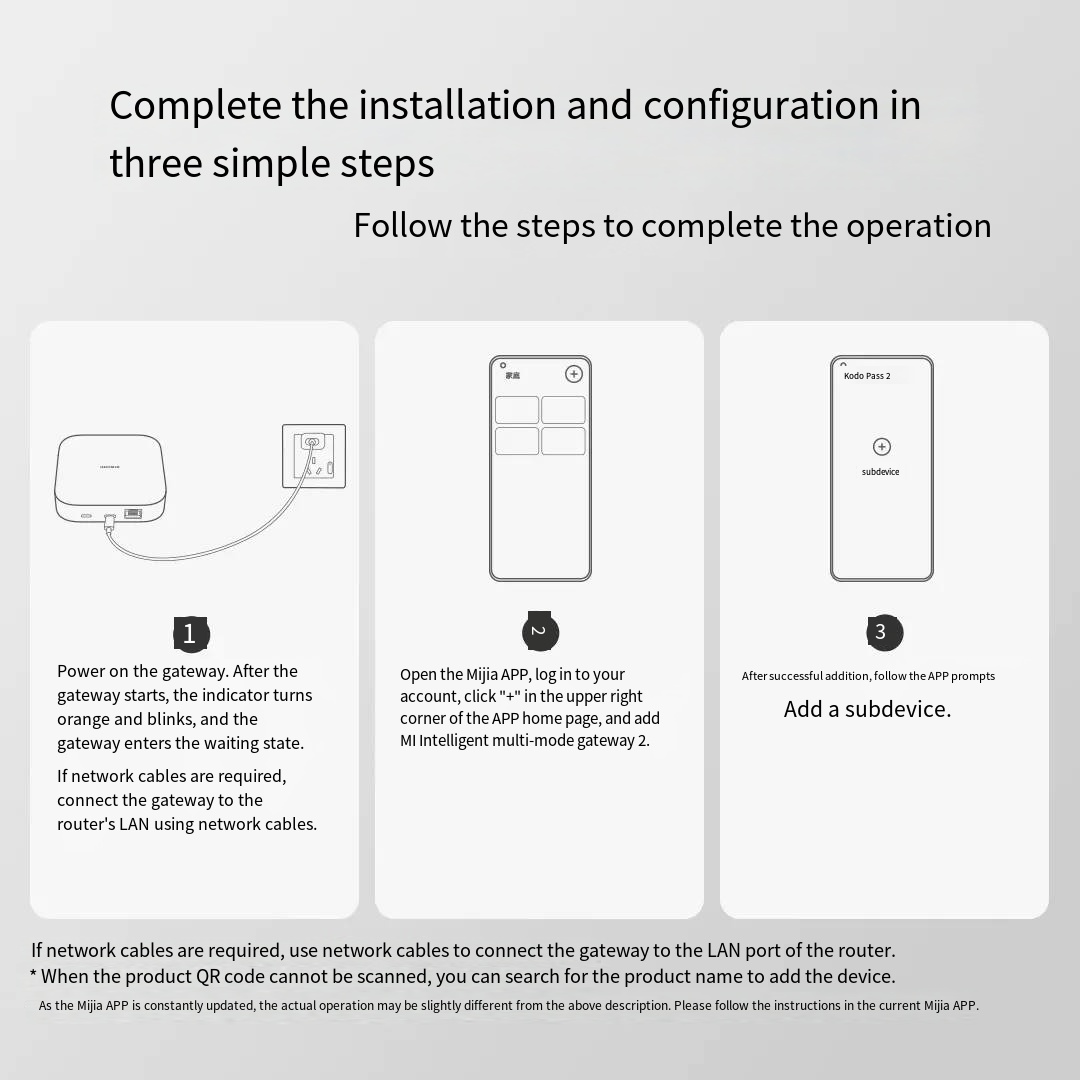 شبكة عمل ذكية أصلية من شاومي M - مراجعة Smart Home Hub Xiaomi وسعره