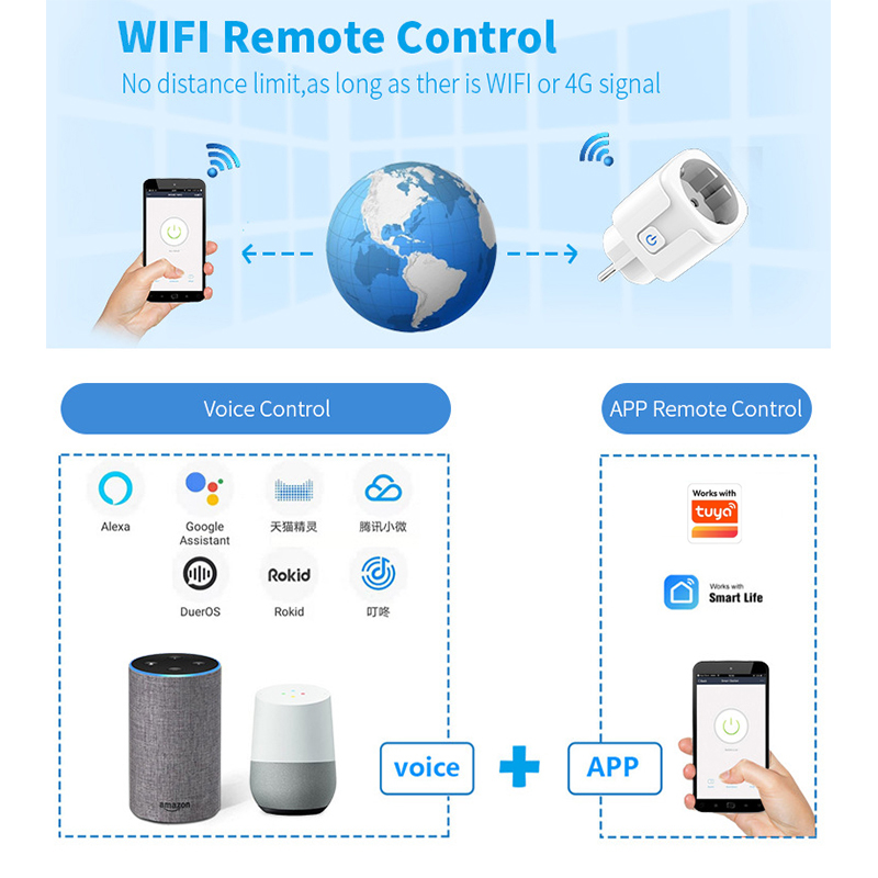 يعمل مع تطبيق Tuya Smart Life، - مراجعة Smart Outdoor Plug وسعره