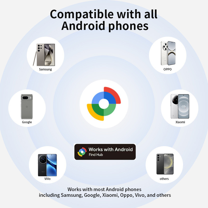 علامة تعقب لنظام Android Bluet - مراجعة Smart Home Hub Device وسعره
