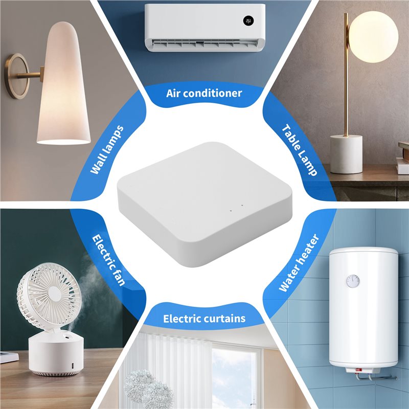 بوابة لاسلكية متعددة الأوضاع م - مراجعة Smart Home Hub Device وسعره