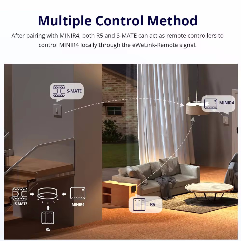 SONOFF Mini R4 Wifi وحدة تبديل - مراجعة Smart Home Yandex وسعره