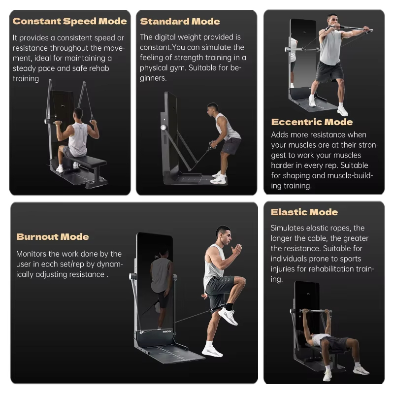 معدات رياضية تجارية، مرآة ذكية - مراجعة Smart Home Gym Mirror وسعره