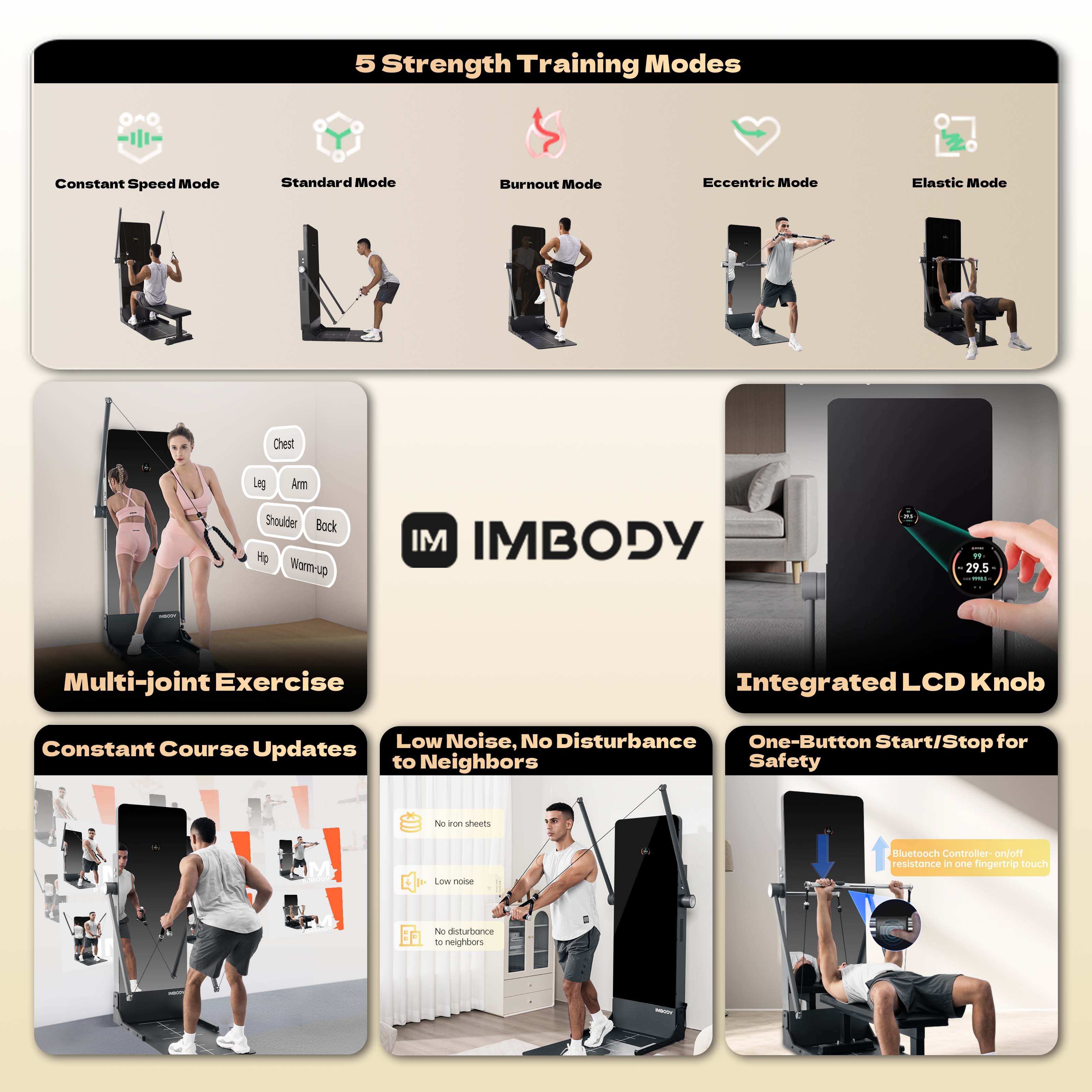 معدات رياضية تجارية، مرآة ذكية - مراجعة Smart Home Gym Mirror وسعره