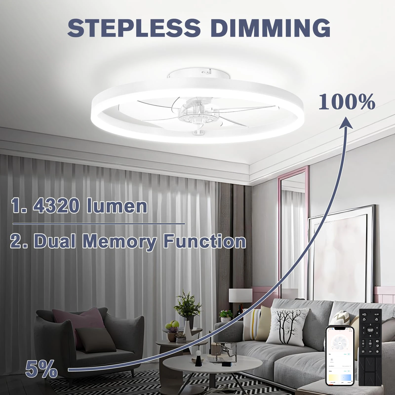 مراوح سقف LED جديدة بسيطة فائق - مراجعة Smart Ceiling Fan وسعره