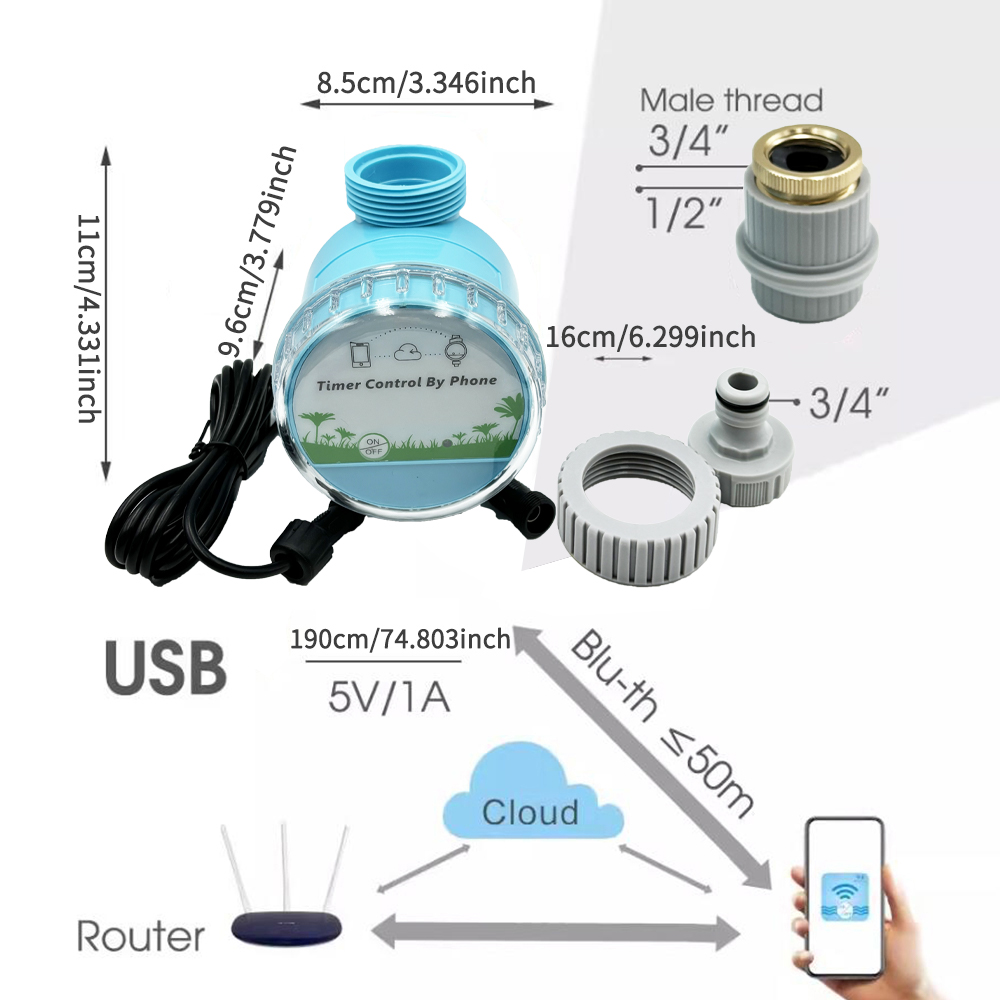 واي فاي اللاسلكية حديقة الموقت - مراجعة Smart Home Demo Kit وسعره