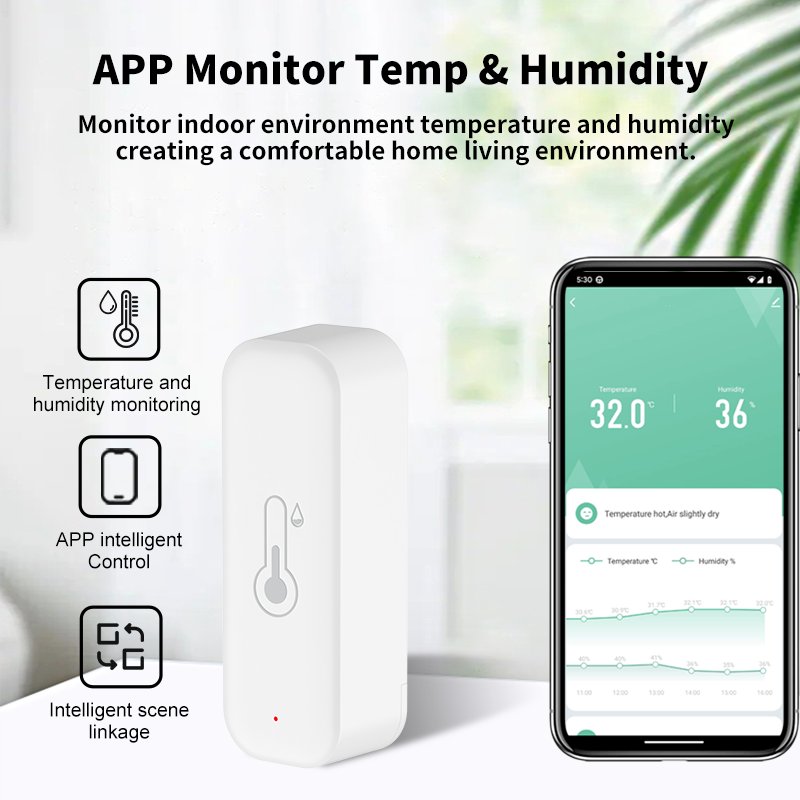 1 ~ 4 قطعة Tuya WiFi مستشعر در - مراجعة Smart Home Yandex وسعره