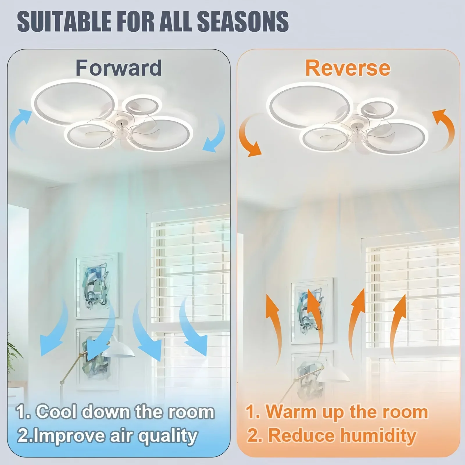 مروحة سقف دائرية مع إضاءة LED، - مراجعة Smart Ceiling Fan وسعره