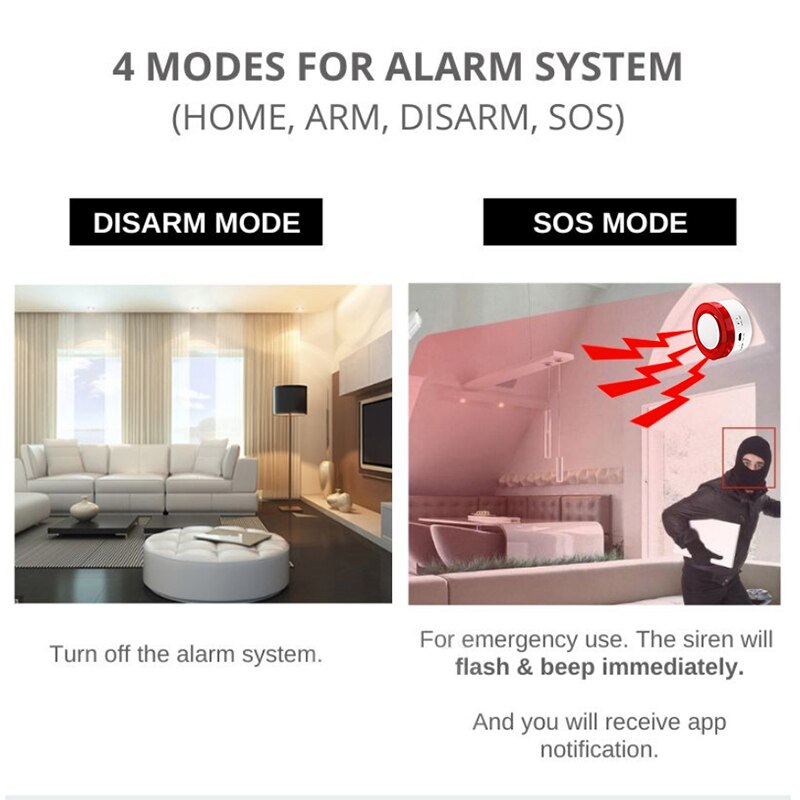 Tuya الذكية واي فاي اللاسلكية  - مراجعة Smart Home Demo Kit وسعره