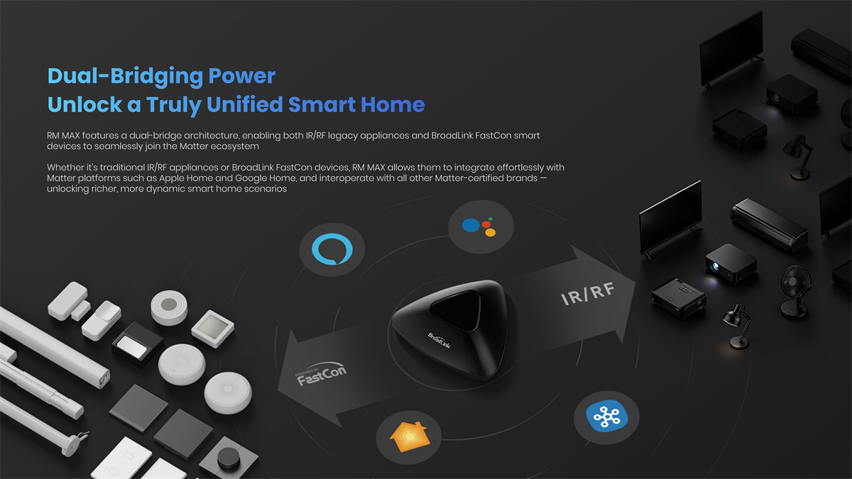 جهاز تحكم عن بعد ذكي Broadlink - مراجعة Smart Home Hub Device وسعره