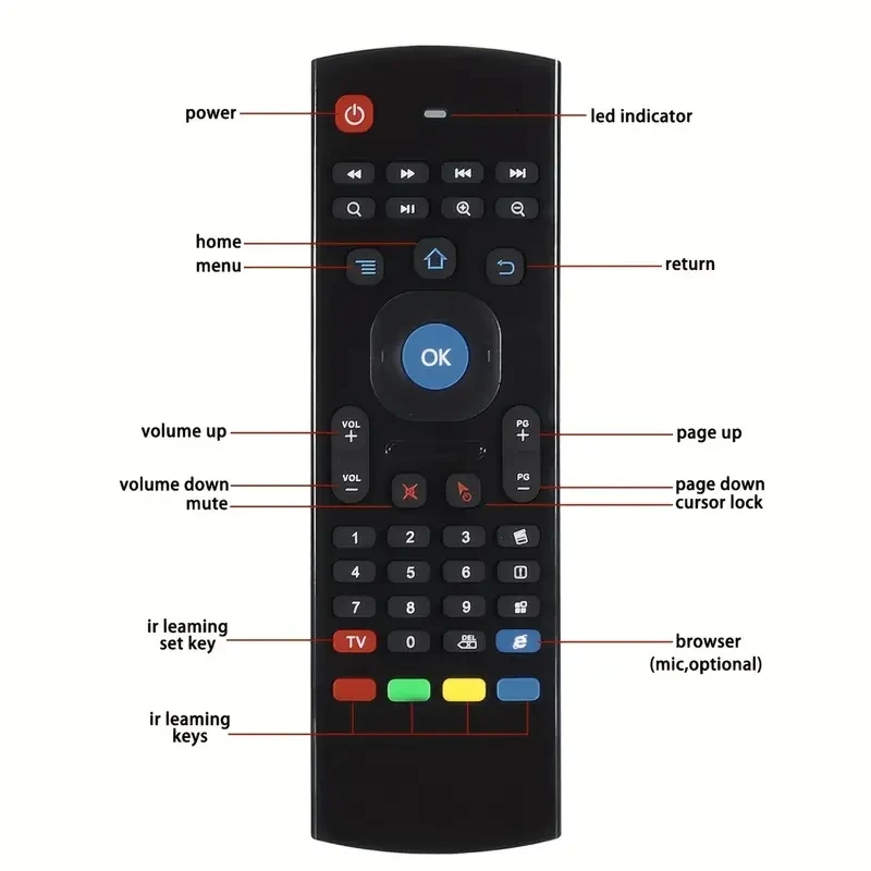 ماوس هوائي لاسلكي صغير لوحة ال - مراجعة Smart Home Keyboard وسعره