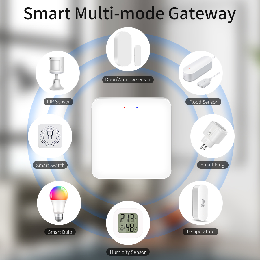 Tuya بوابة ذكية متعددة الأوضاع - مراجعة Smart Home Hub Xiaomi وسعره