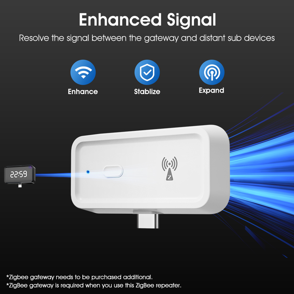 موسع نطاق لاسلكي زيجبي يعمل مع - مراجعة Smart Home Hub Device وسعره