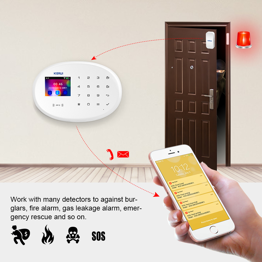 KERUI W202 WIFI GSM نظام إنذار - مراجعة Smart Home Demo Kit وسعره
