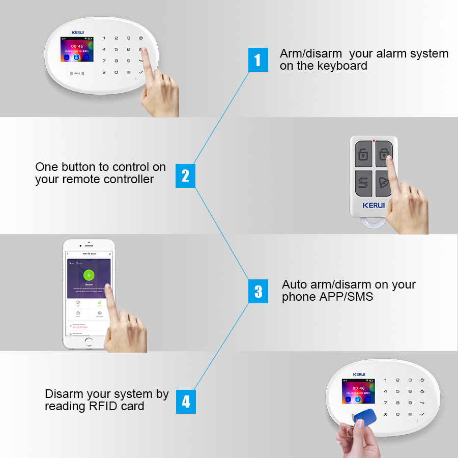 KERUI W202 WIFI GSM نظام إنذار - مراجعة Smart Home Demo Kit وسعره