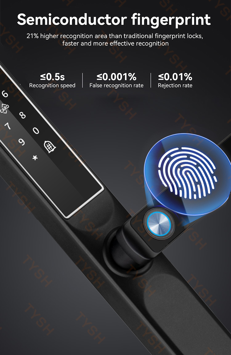 Tuya App بصمة قفل الباب رمز بط - مراجعة Smart Home Networking وسعره