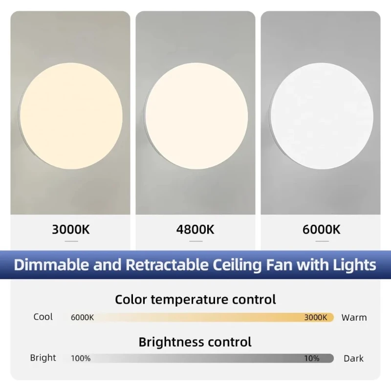 مروحة سقف مع إضاءة وجهاز تحكم  - مراجعة Smart Ceiling Fan وسعره