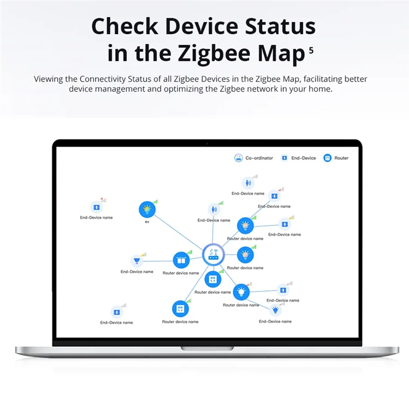 Ewelink Ihost Smart Home Hub:  - مراجعة Smart Home Hub Device وسعره