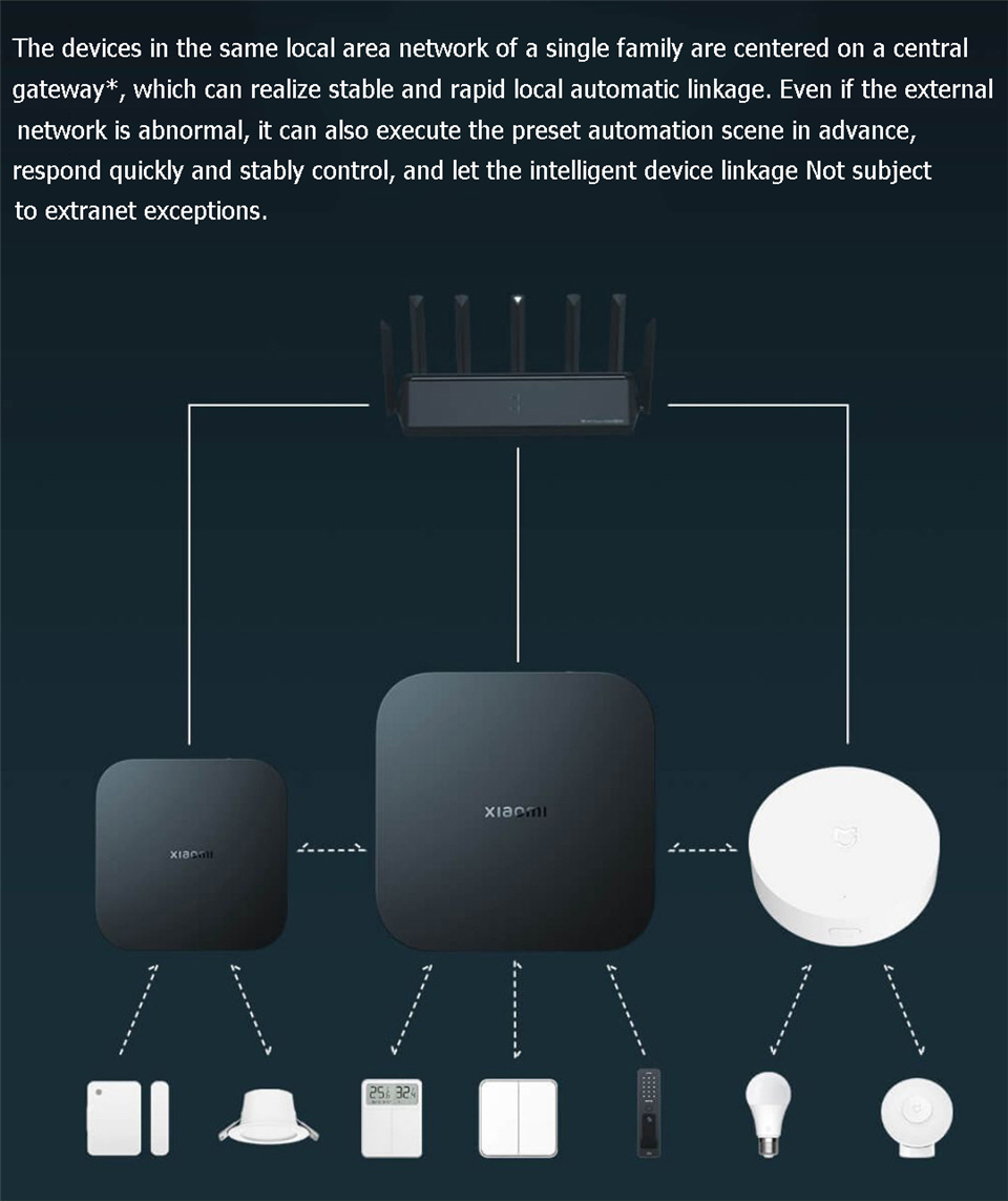 بوابة شاومي الذكية 4 المركزية  - مراجعة Smart Home Hub Xiaomi وسعره