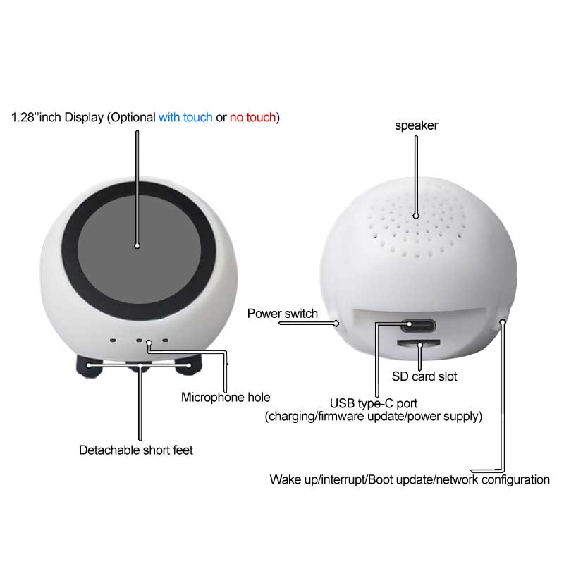 ESP32 S3 1.28 بوصة N16R8 مجلس  - مراجعة Smart Home Miniature وسعره