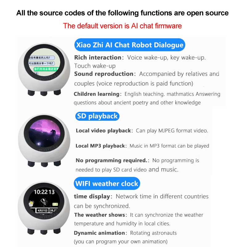 ESP32 S3 1.28 بوصة N16R8 مجلس  - مراجعة Smart Home Miniature وسعره