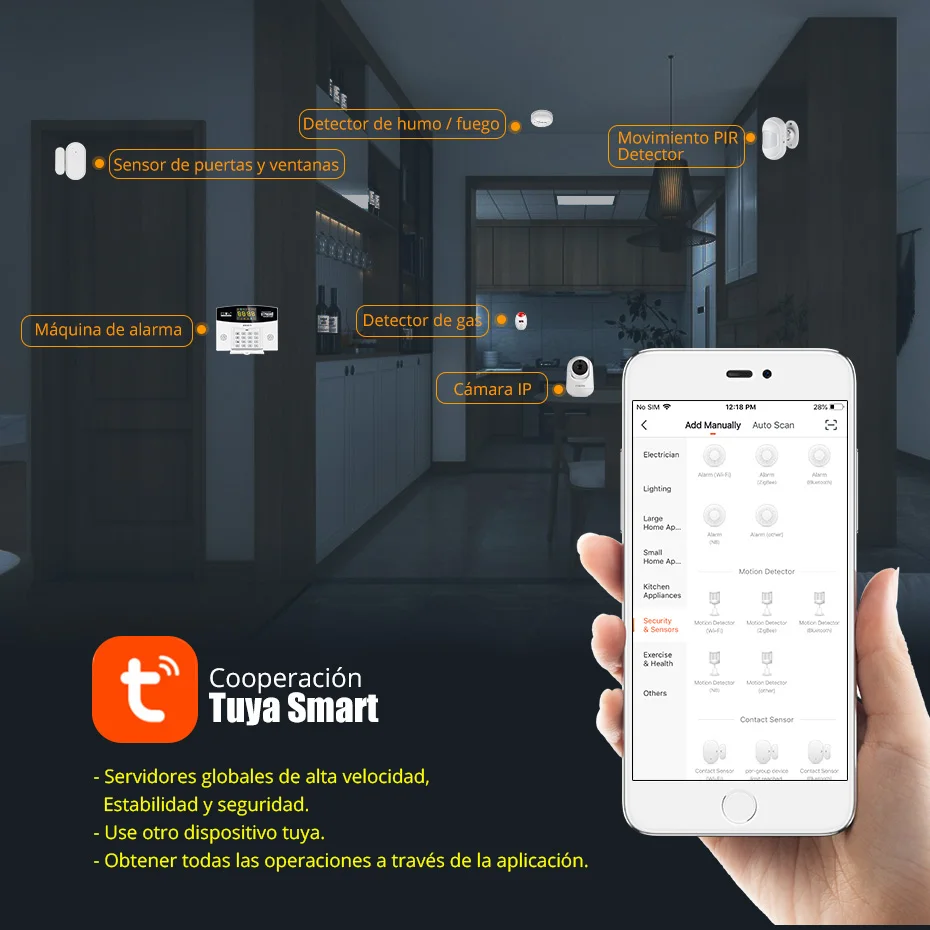 Fuers Tuya نظام إنذار ذكي عدة  - مراجعة Smart Home Demo Kit وسعره