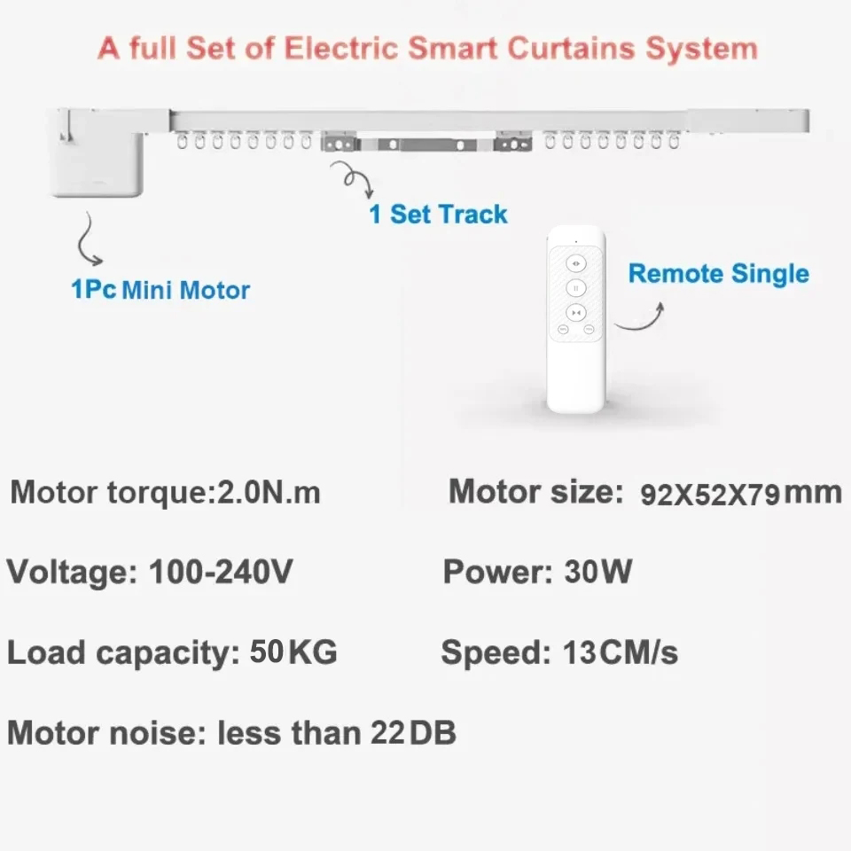 Tuya WiFi 2N محرك ستارة صغير ذ - مراجعة Smart Home Yandex وسعره