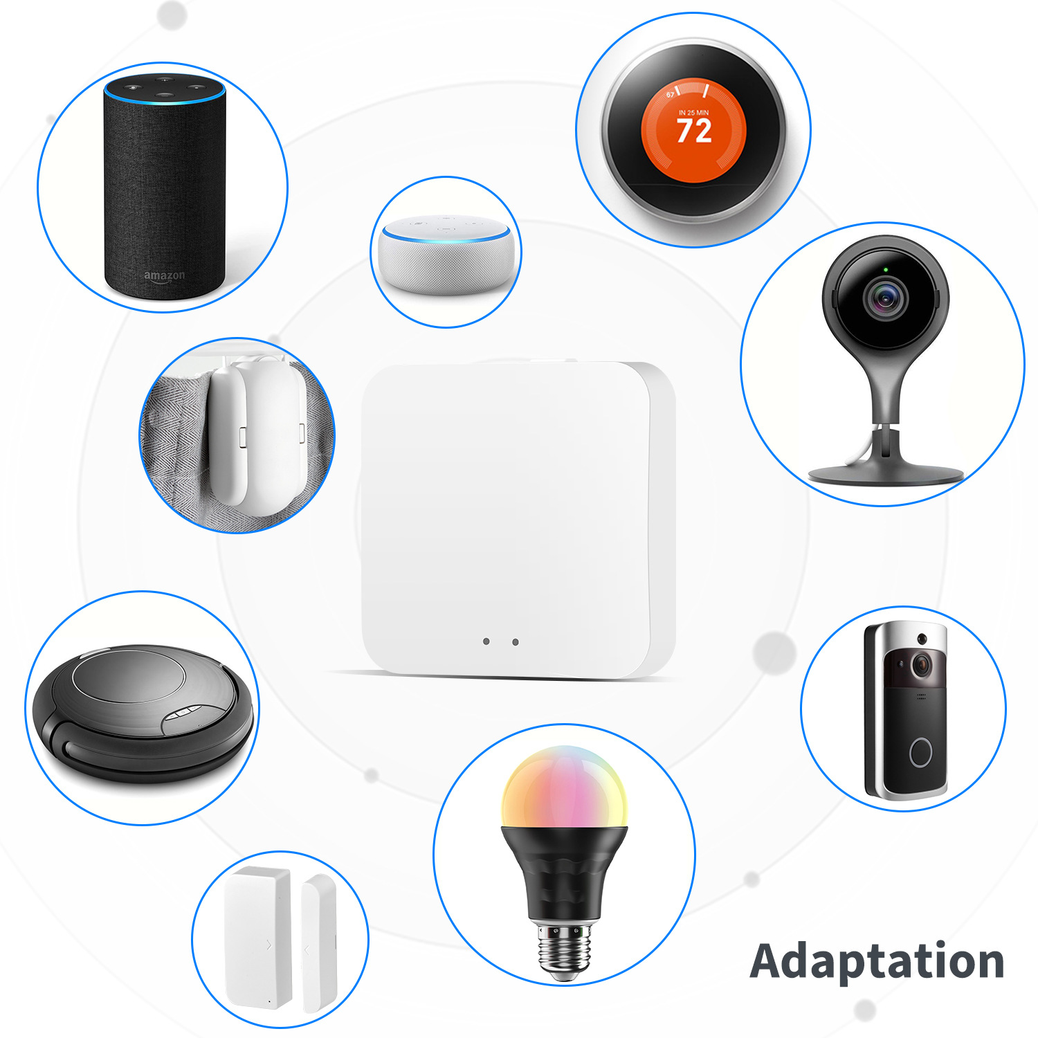 بوابة متعددة الأوضاع ذكية من ت - مراجعة Smart Home Hub Xiaomi وسعره