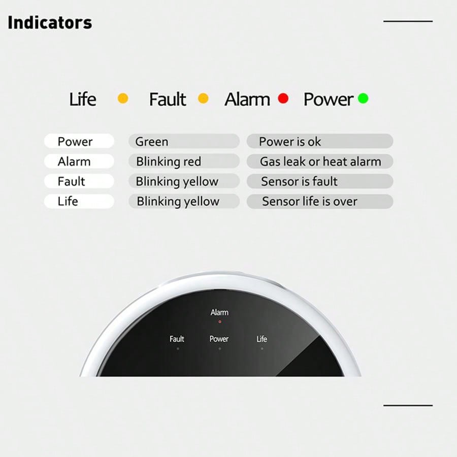 جهاز استشعار إنذار الغاز بتقني - مراجعة Smart Home Networking وسعره