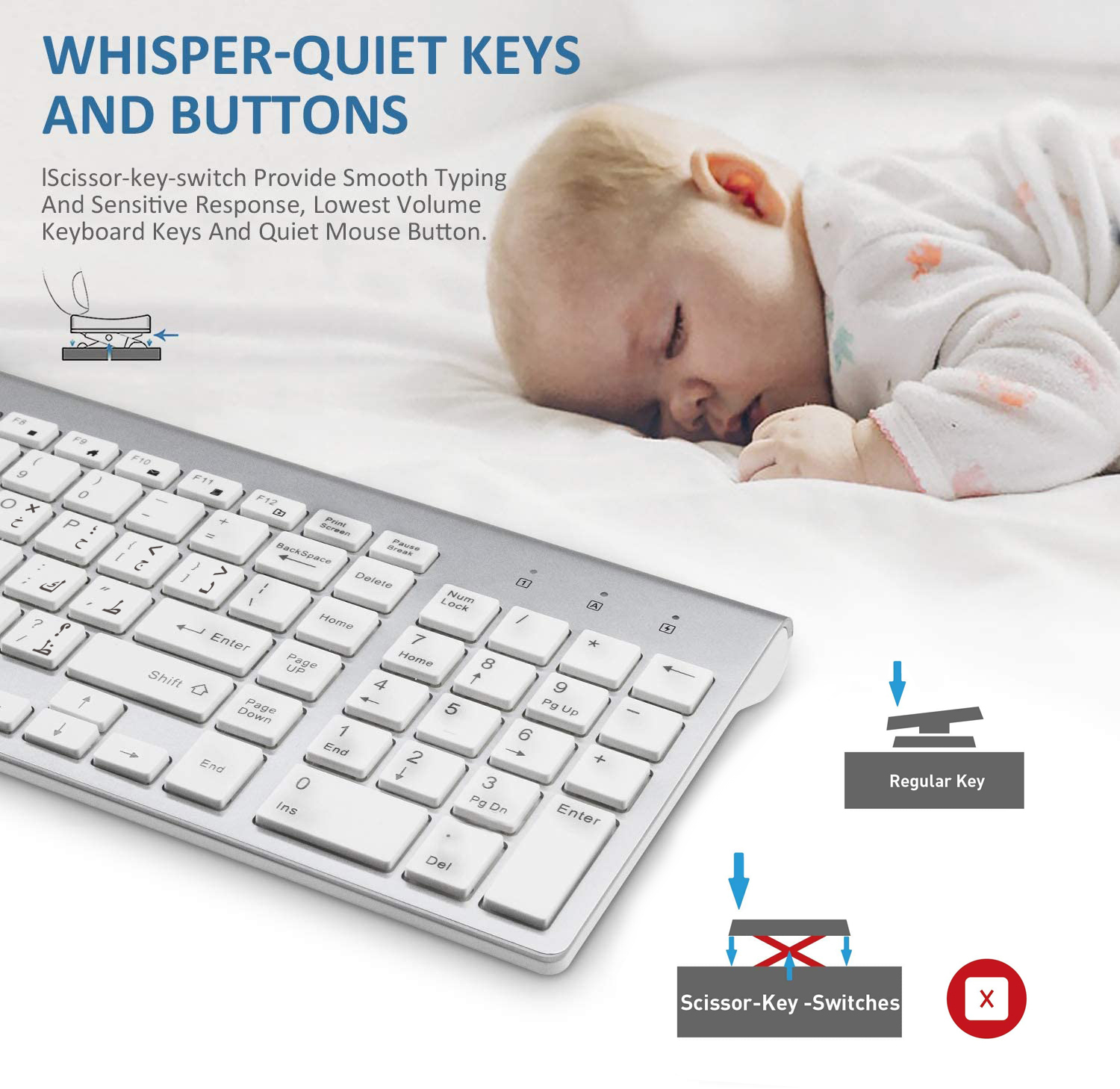 مجموعة لوحة مفاتيح لاسلكية رفي - مراجعة Smart Home Keyboard وسعره