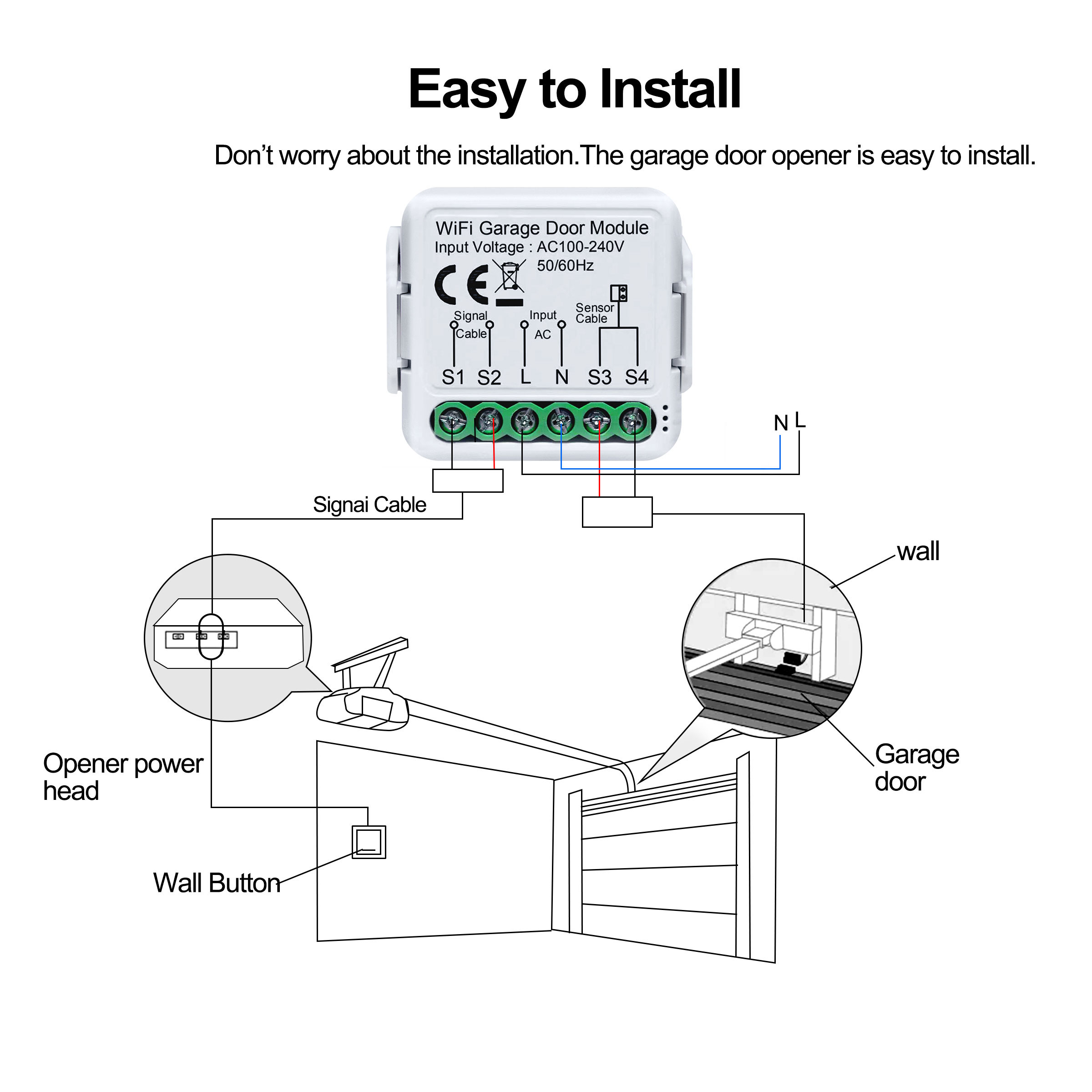 GIRIER Tuya Smart WiFi وحدة تح - مراجعة Smart Home Yandex وسعره