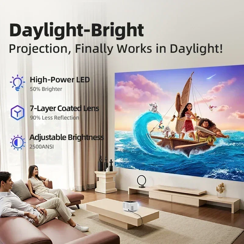 جهاز عرض ApexTP4K فائق الدقة م - مراجعة Smart Home Certification وسعره