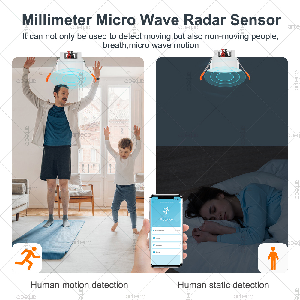 Tuya WiFi زيجبي وجود الإنسان ا - مراجعة Zigbee Motion Sensor وسعره