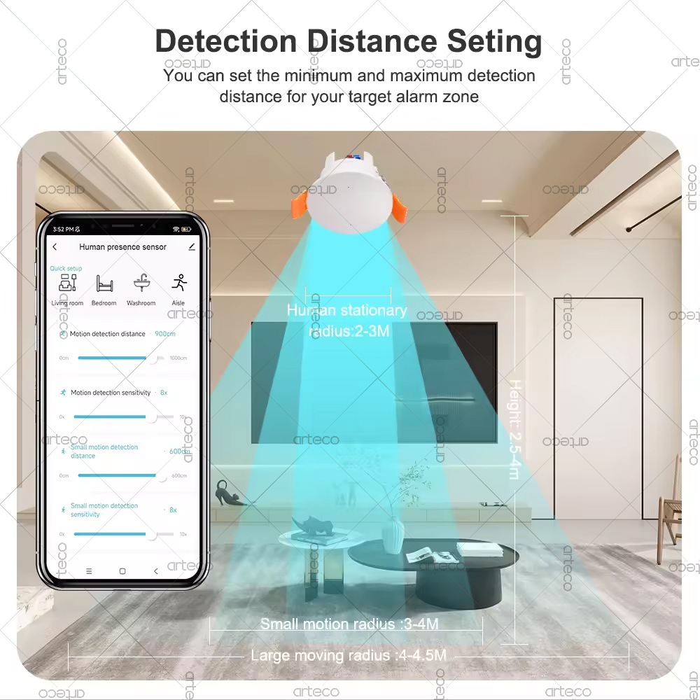 Tuya WiFi زيجبي وجود الإنسان ا - مراجعة Zigbee Motion Sensor وسعره