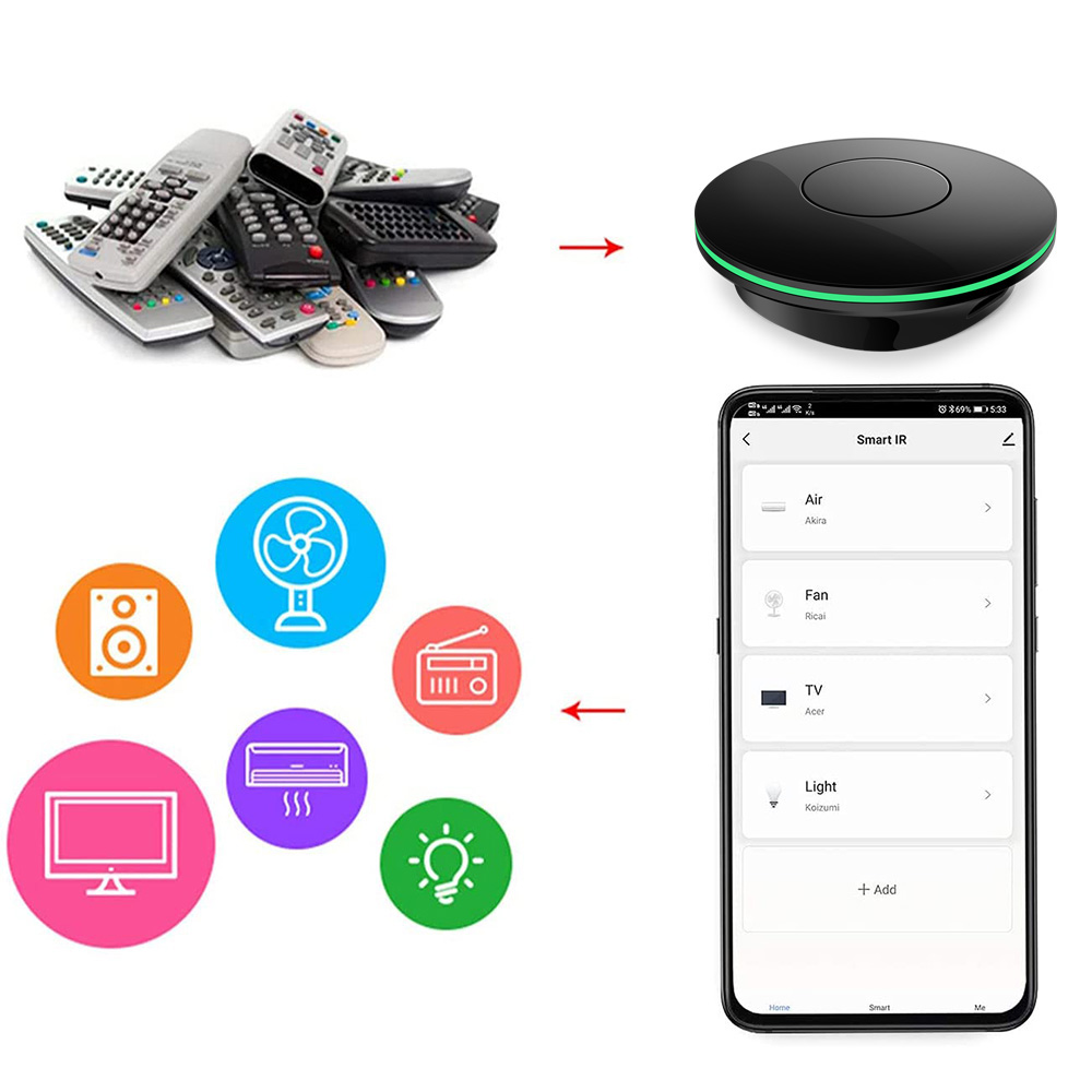 جهاز تحكم عن بعد بالأشعة تحت ا - مراجعة Smart Home Yandex وسعره