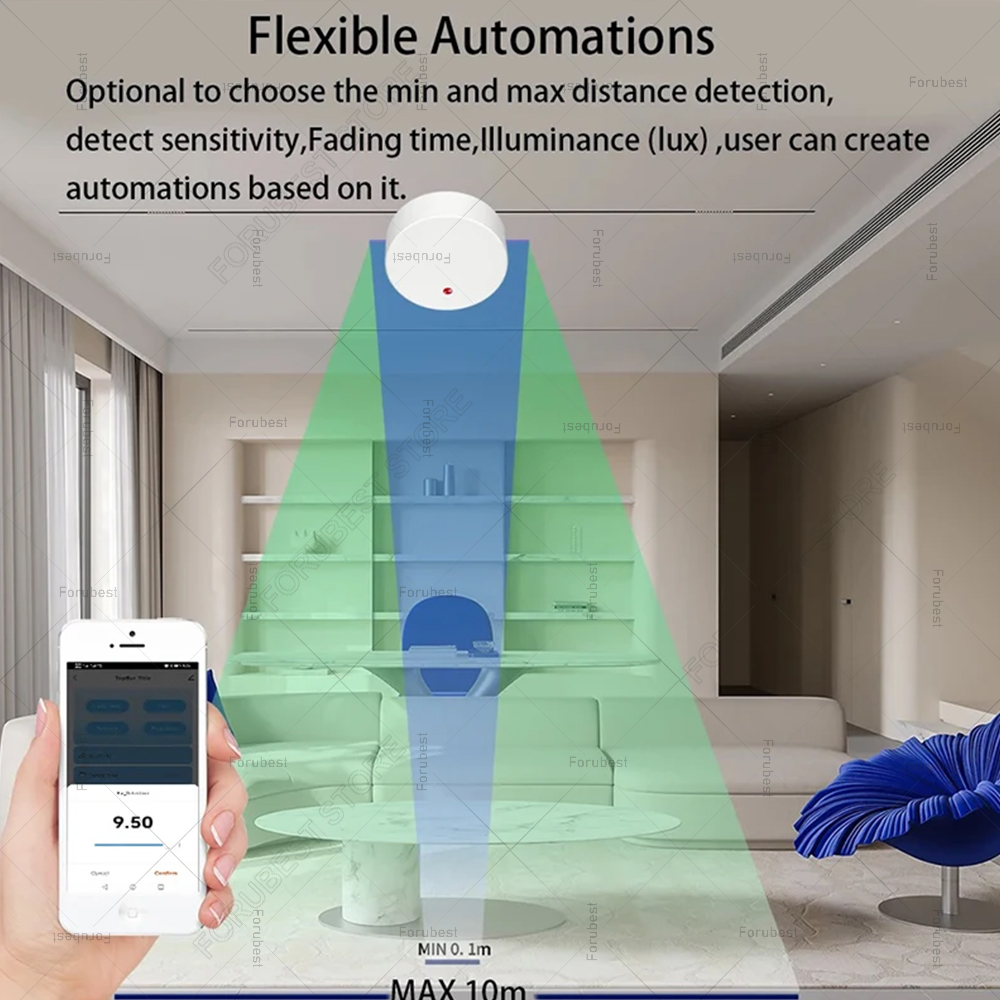 زيجبي واي فاي MmWave وجود الإن - مراجعة Zigbee Motion Sensor وسعره