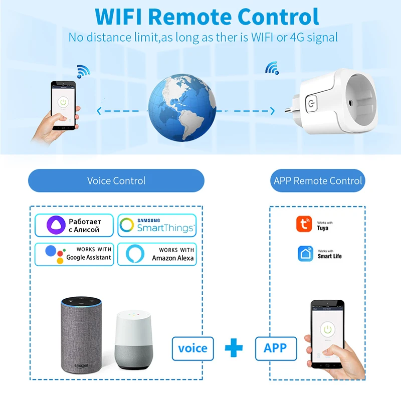 Tuya مأخذ (فيشة) ذكي الاتحاد ا - مراجعة Smart Outdoor Plug وسعره
