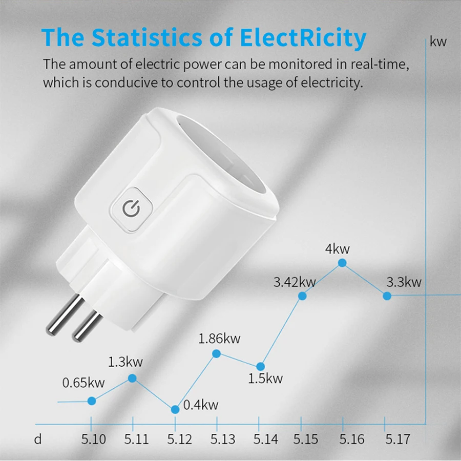 Tuya مأخذ (فيشة) ذكي الاتحاد ا - مراجعة Smart Outdoor Plug وسعره