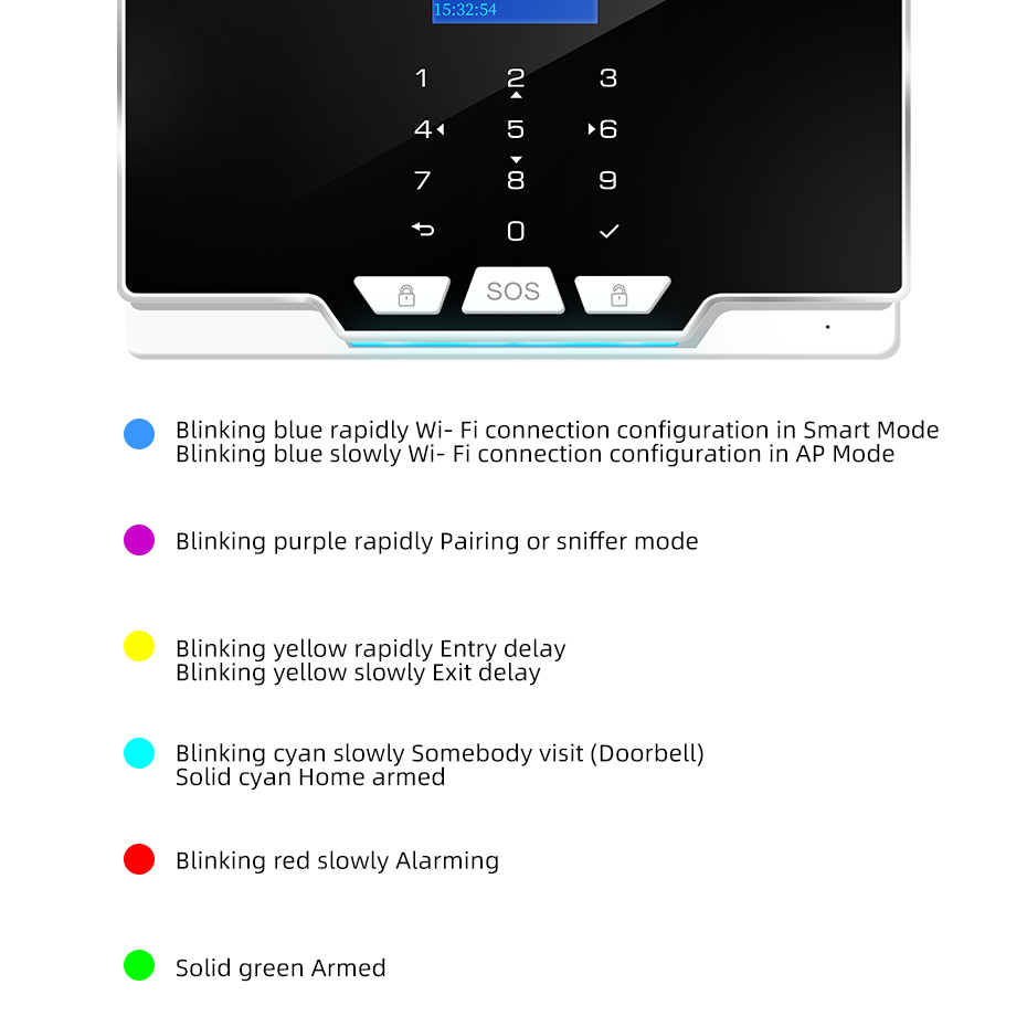 لوحة إنذار KERUI G20 WIFI GSM  - مراجعة Smart Home Keyboard وسعره