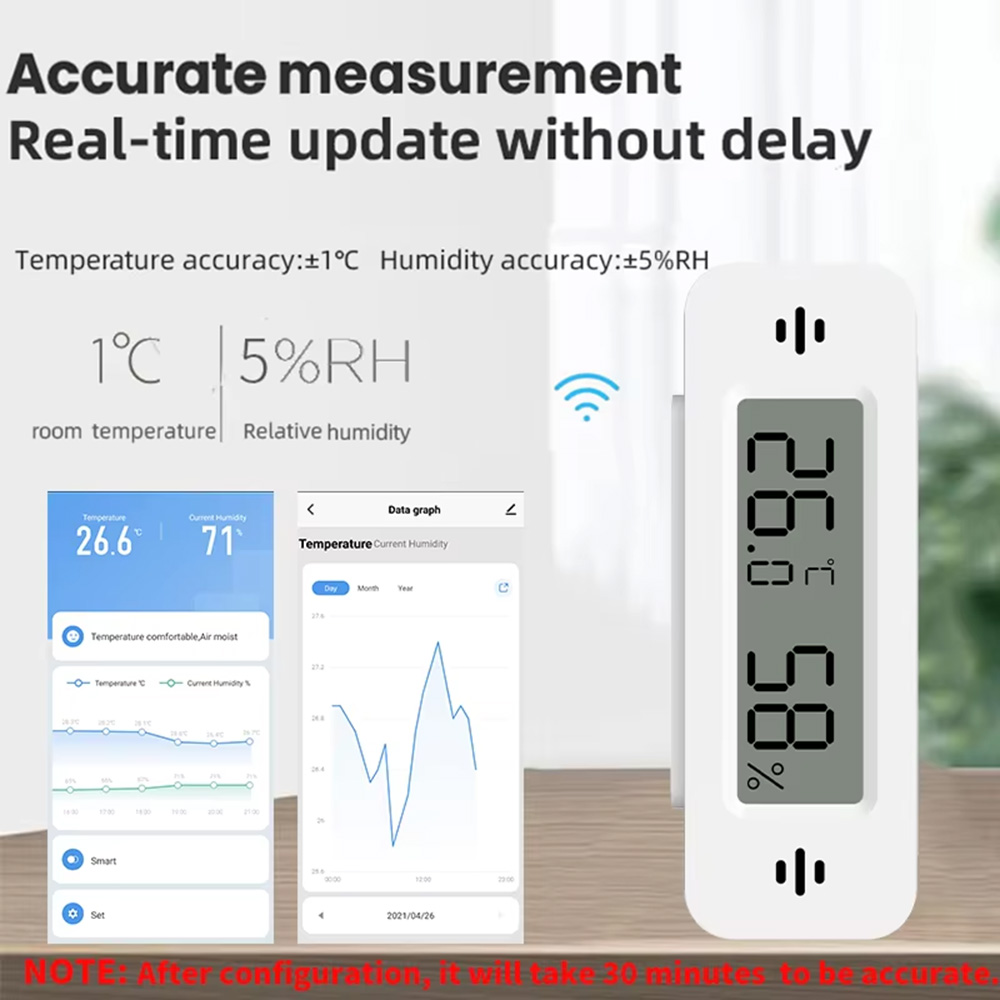 جهاز استشعار درجة الحرارة والر - مراجعة Smart Home Miniature وسعره